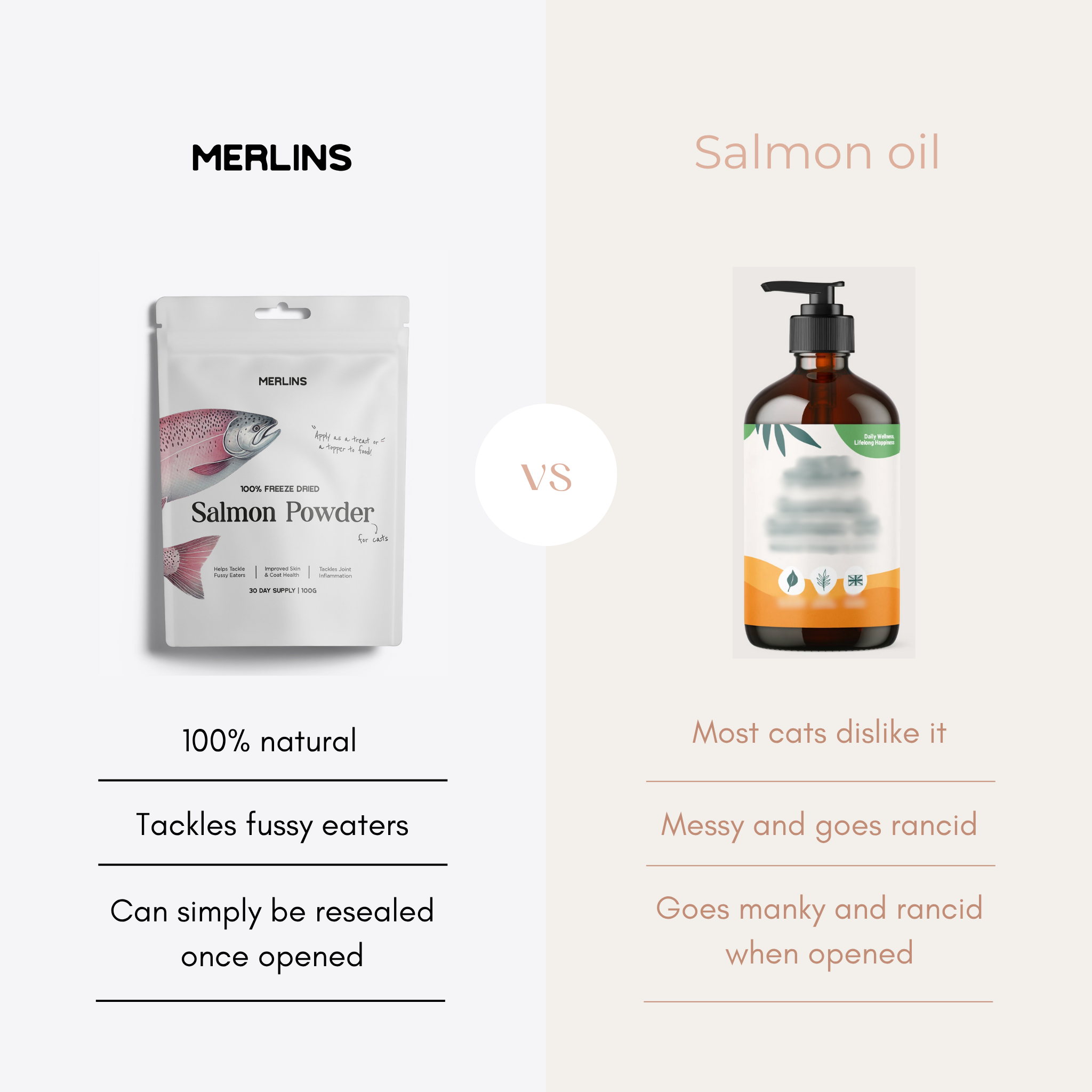 100% freeze dried salmon powder